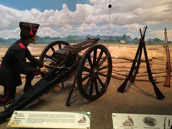 Copacabana fort og militærmuseum