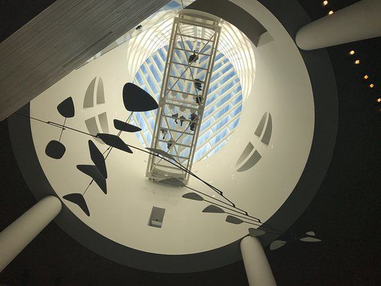 San Francisco museum for moderne kunst